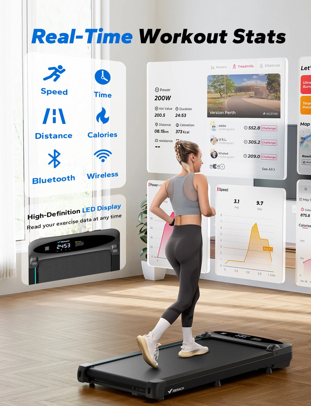 3-in-1 Under Desk Walking Pad Treadmill with LED Display and Remote Control