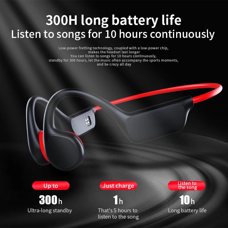 Bone Conduction Wireless Headset – IPX8 Waterproof Bluetooth 5.3 Swimming Headphones with 32GB Storage