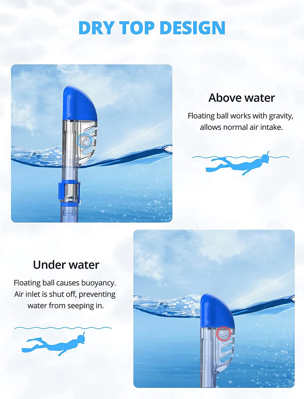 Half Face Snorkeling Mask Set - Anti-Fog Scuba Diving Swimming Mask for Adults