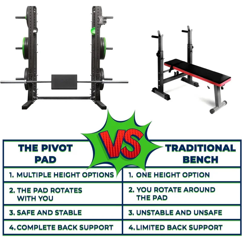Gym Hip Thrust Pad with Back Support & Pivot Cushion – Pressure Relief Fitness Thrust Bench Alternative