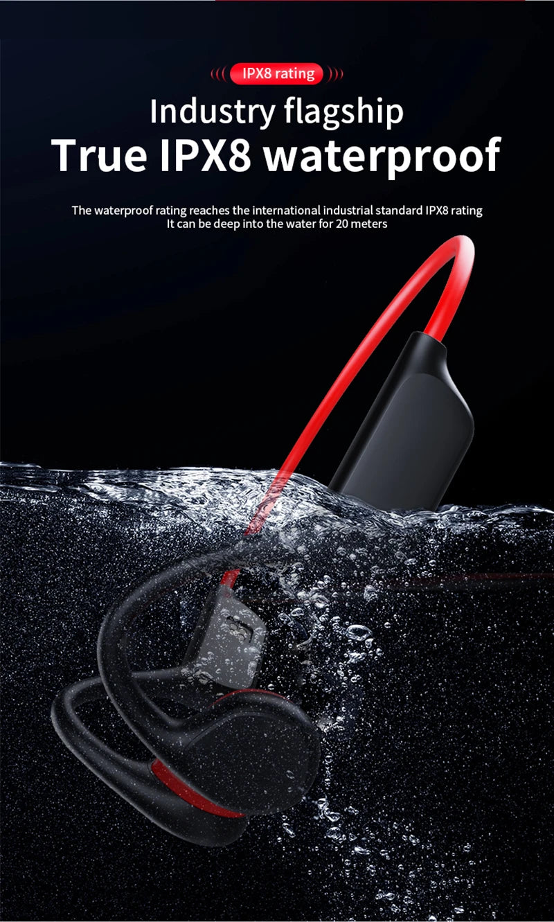 Bone Conduction Wireless Headset – IPX8 Waterproof Bluetooth 5.3 Swimming Headphones with 32GB Storage