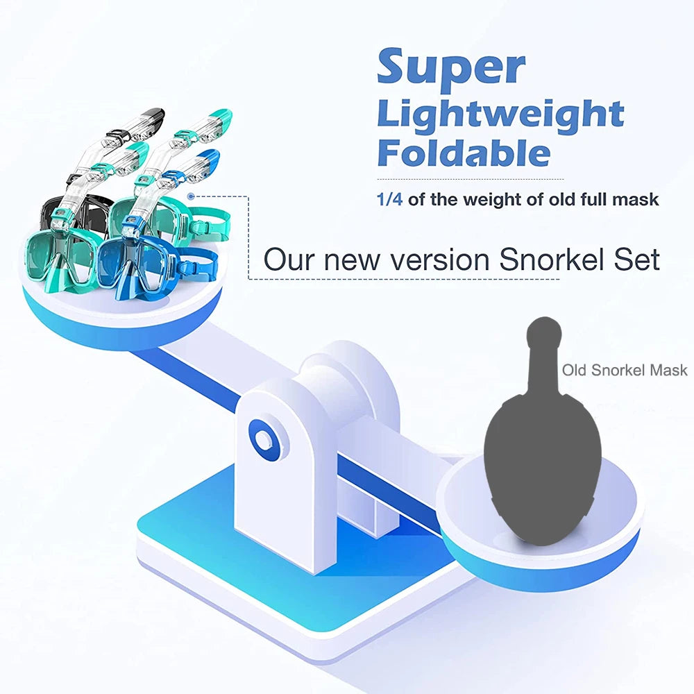 Half Face Snorkeling Mask Set - Anti-Fog Scuba Diving Swimming Mask for Adults