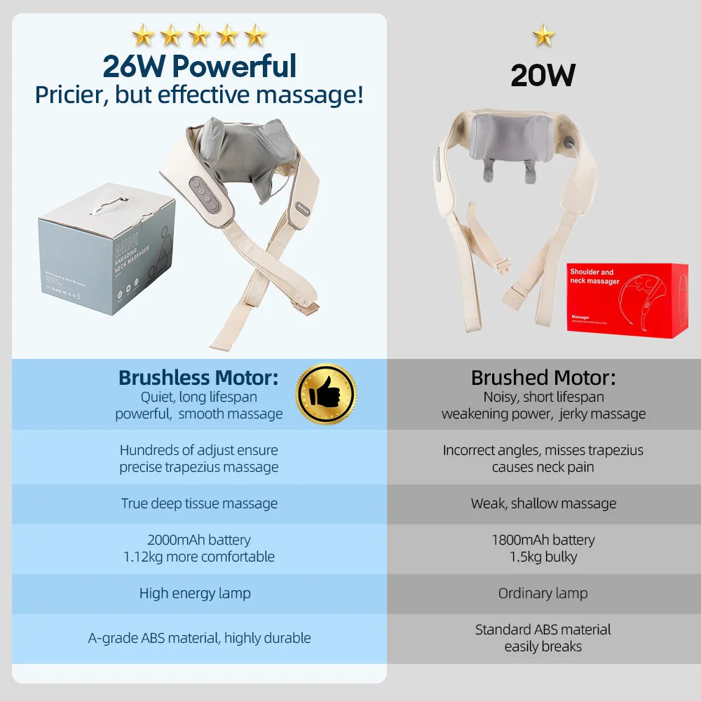 Wireless Neck & Shoulder Massager with Brushless Motor – Back Kneading Massage Shawl for Pain Relief