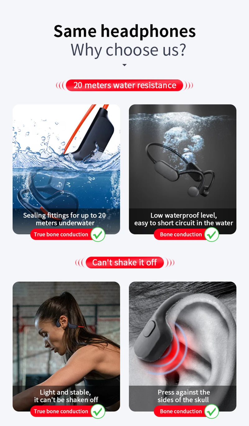 Bone Conduction Wireless Headset – IPX8 Waterproof Bluetooth 5.3 Swimming Headphones with 32GB Storage