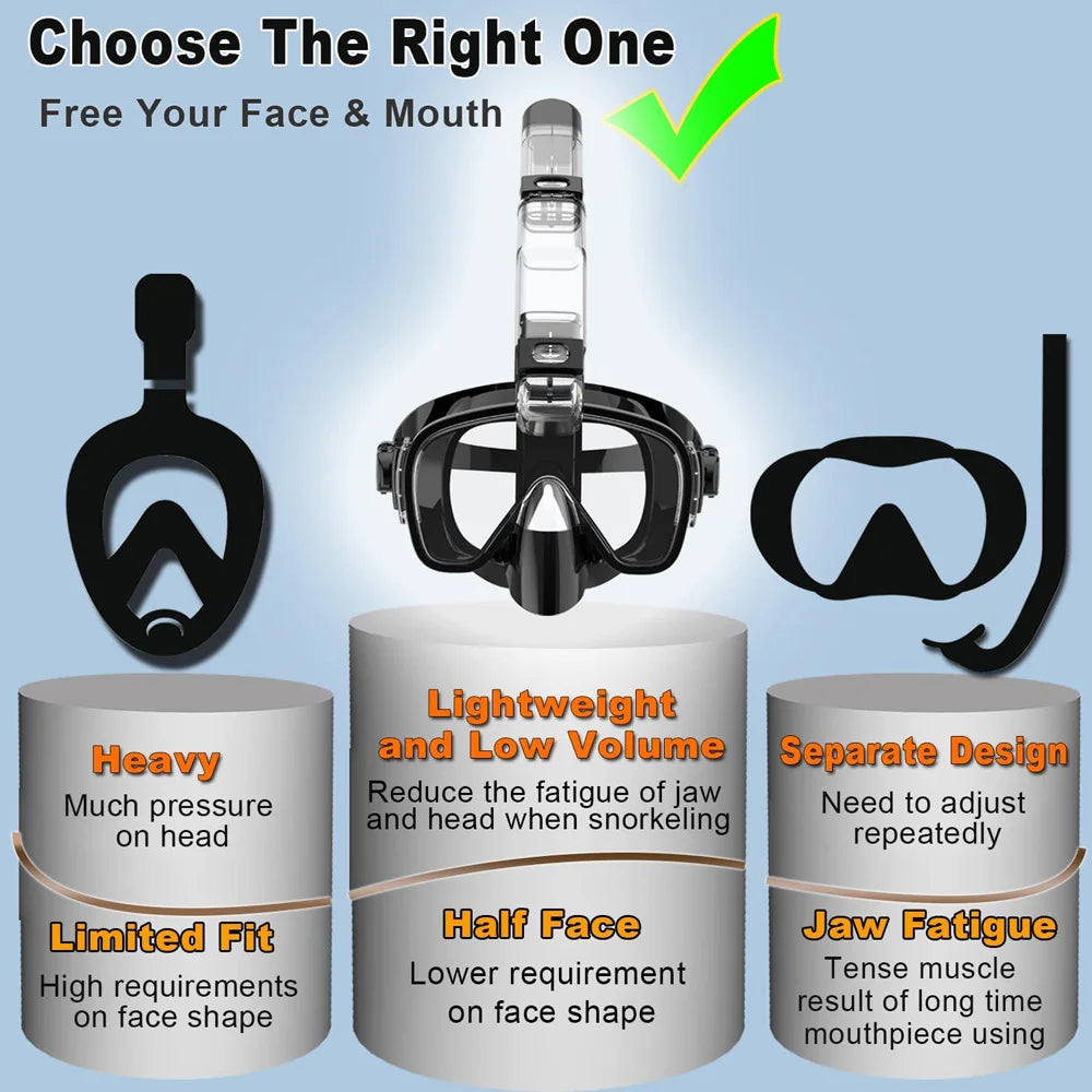 Half Face Snorkeling Mask Set - Anti-Fog Scuba Diving Swimming Mask for Adults