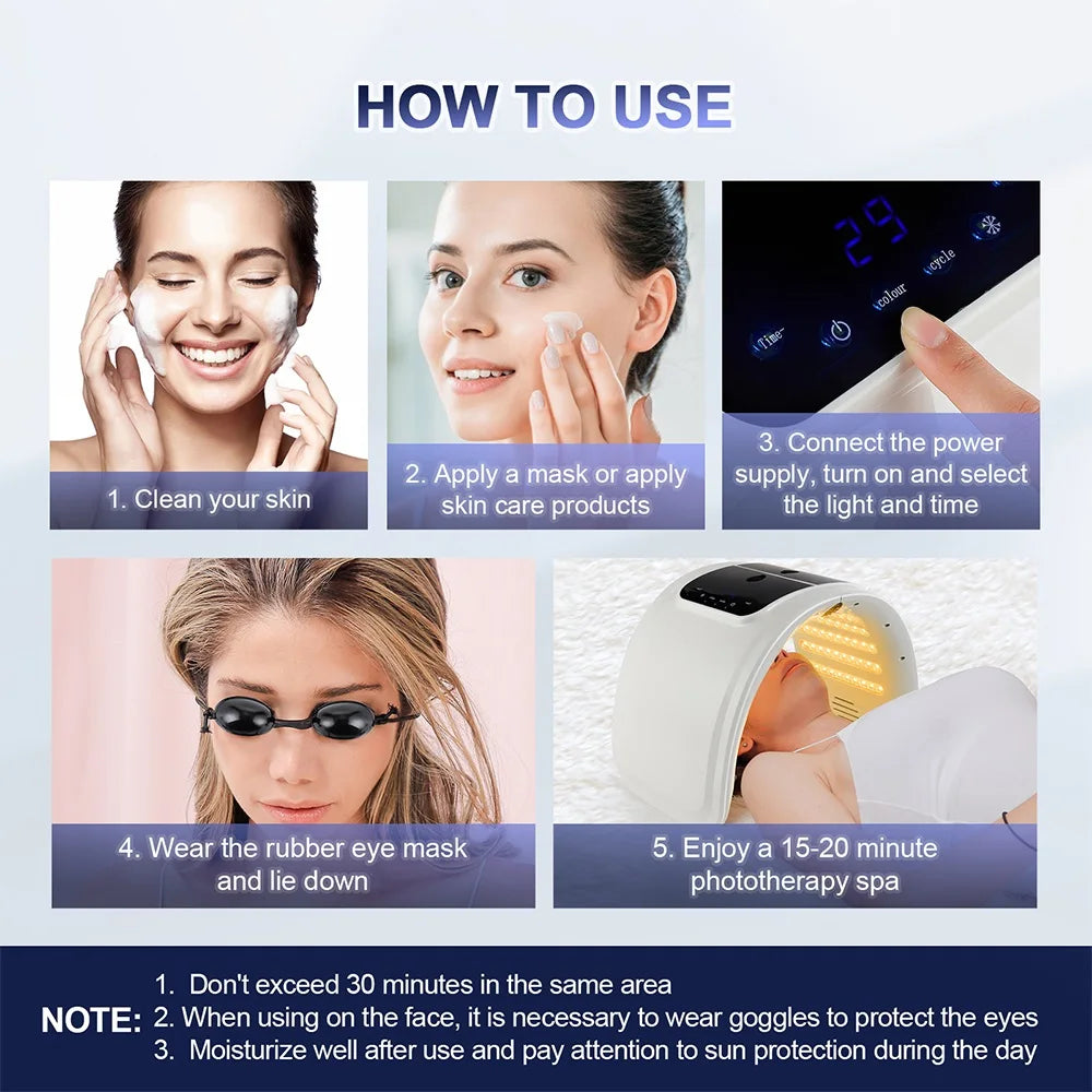 7-Color LED Photon Face & Body Mask with Nano Spray – Skin Moisturizing Rejuvenation Device