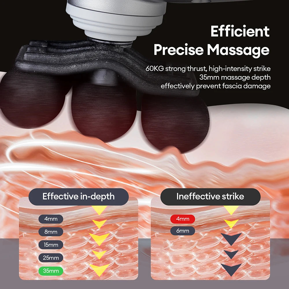 Massage Gun with 28 Interchangeable Heads for Deep Muscle Relief