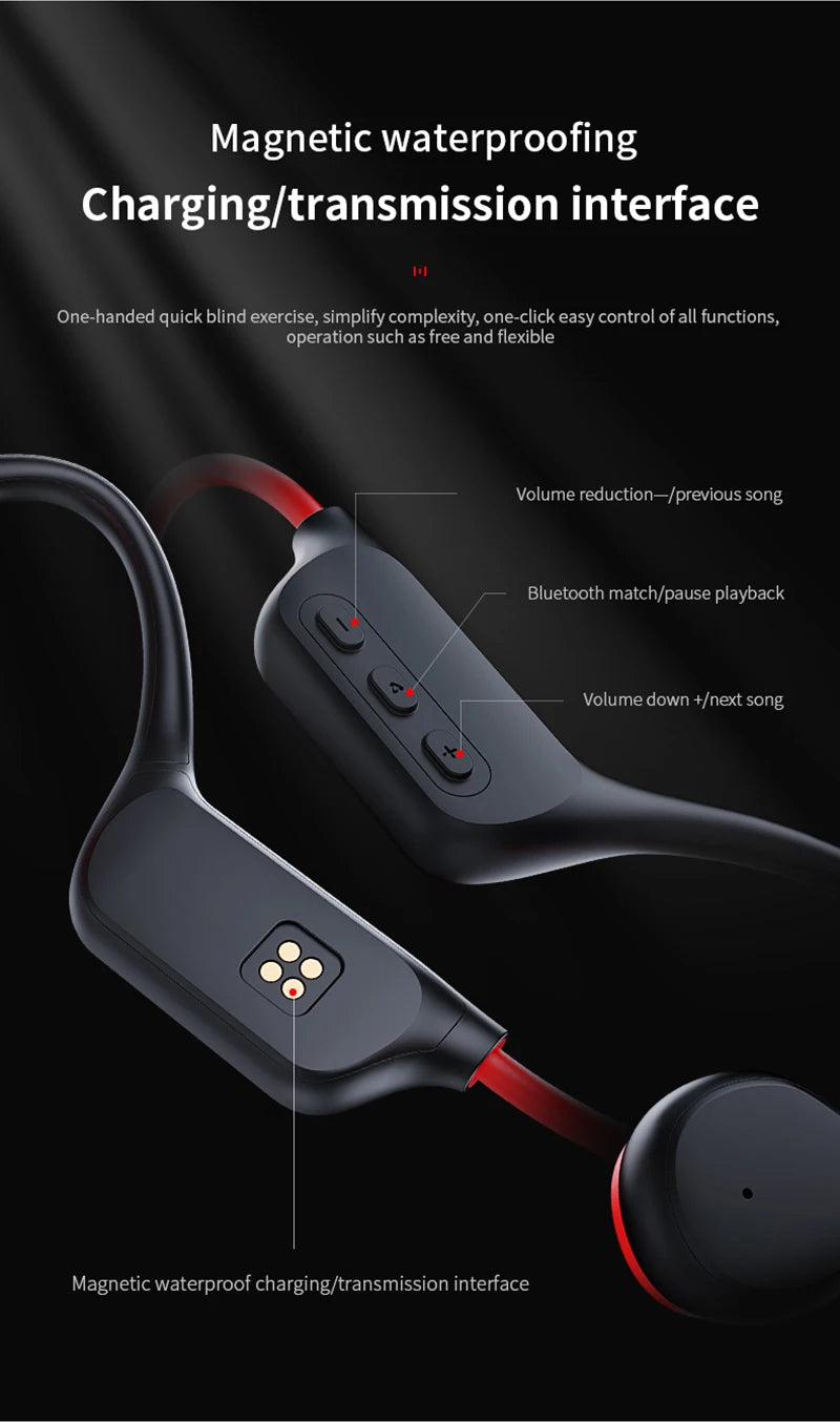 Bone Conduction Wireless Headset – IPX8 Waterproof Bluetooth 5.3 Swimming Headphones with 32GB Storage