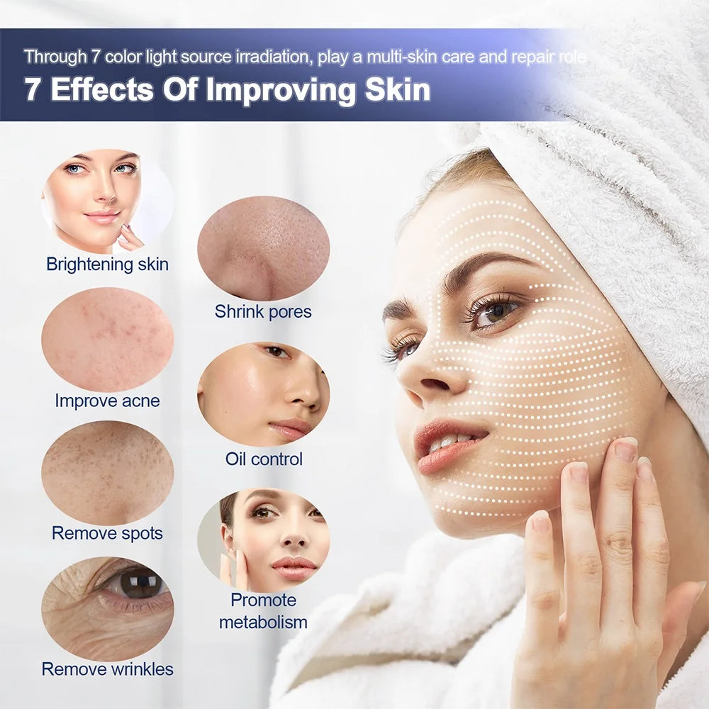 7-Color LED Photon Face & Body Mask with Nano Spray – Skin Moisturizing Rejuvenation Device