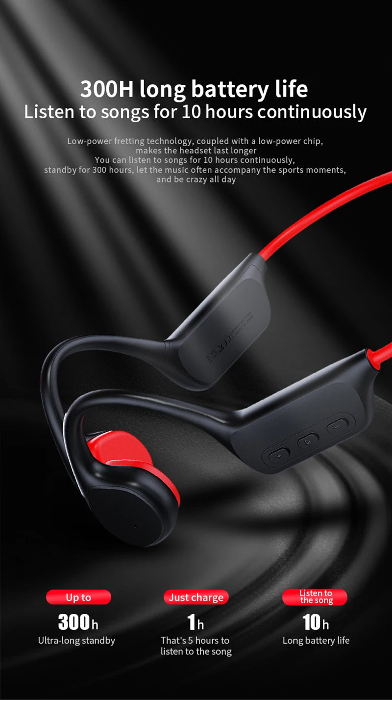 Bone Conduction Wireless Headset – IPX8 Waterproof Bluetooth 5.3 Swimming Headphones with 32GB Storage
