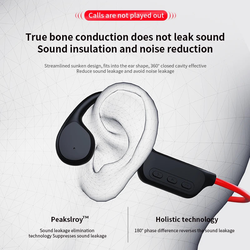 Bone Conduction Wireless Headset – IPX8 Waterproof Bluetooth 5.3 Swimming Headphones with 32GB Storage