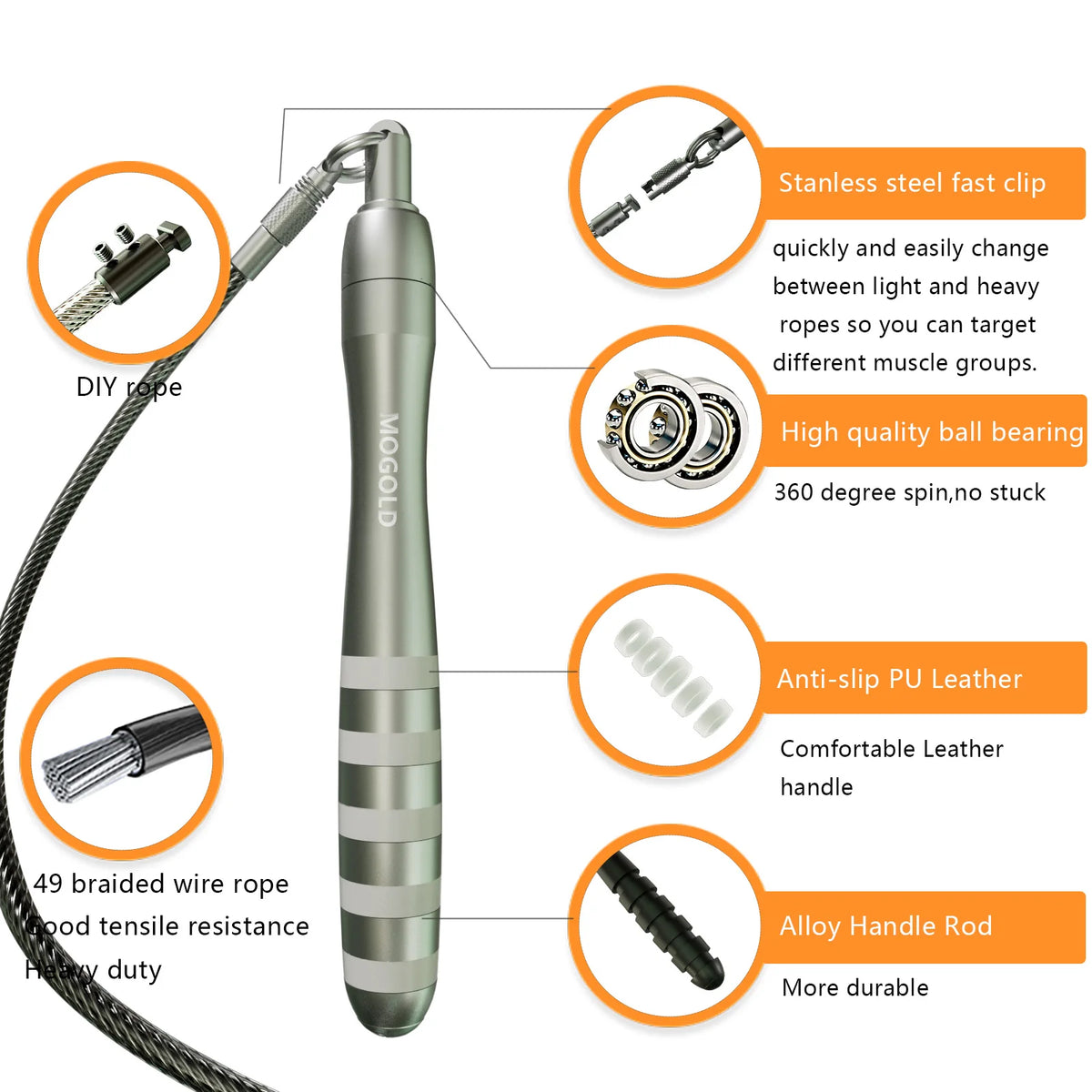 Steel Wire Speed Jump Rope – Adjustable Cross Training Fitness Skipping Rope